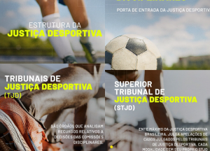 Estrutura da Justiça Desportiva no Brasil